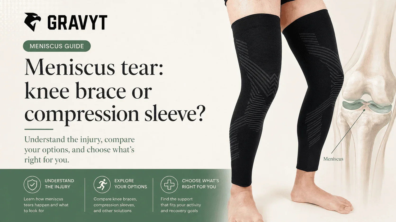 meniscus tear knee compression sleeve Image