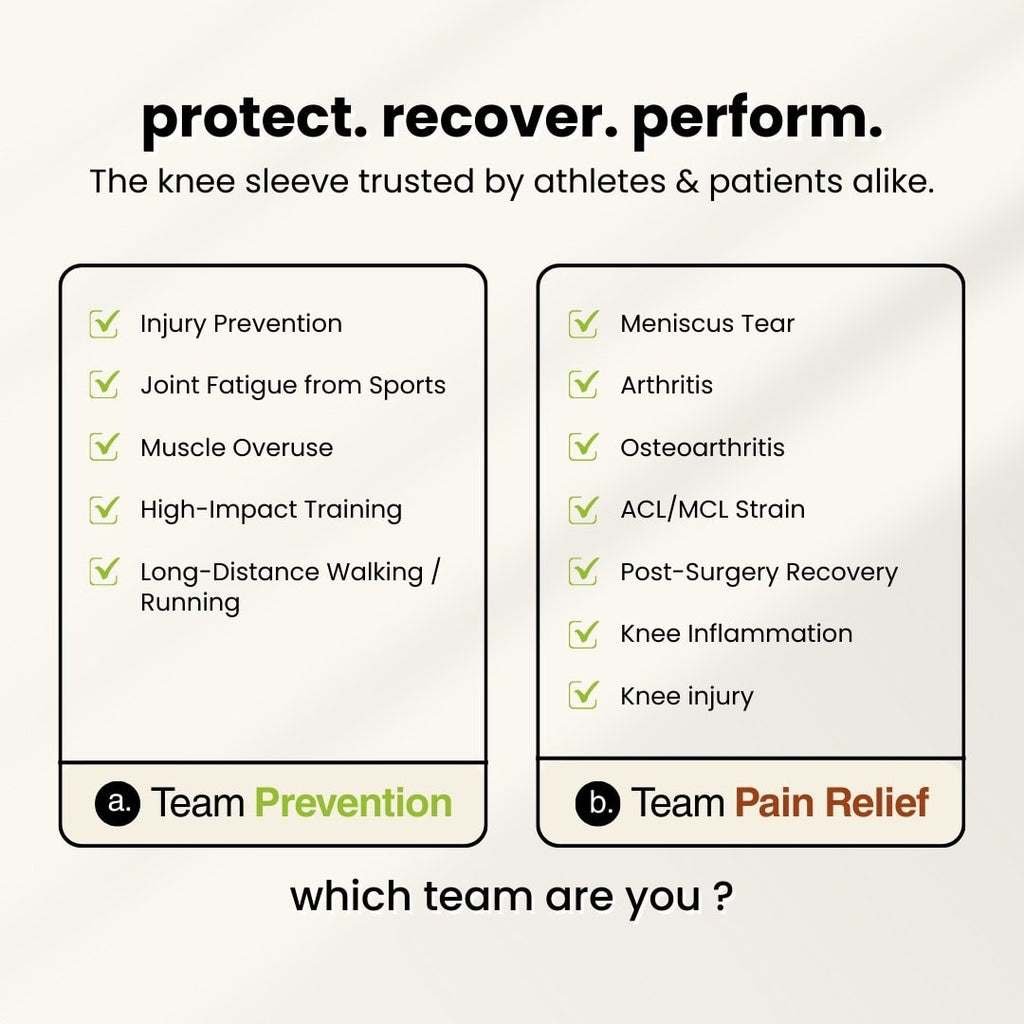 GRAVYT Knee Compression Sleeve — Targeted Support for Pain Relief