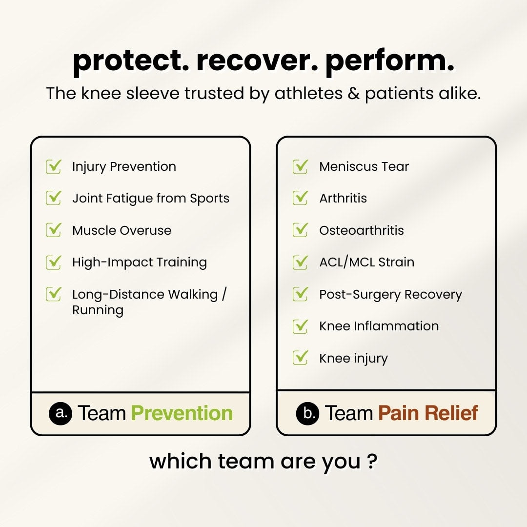 GRAVYT Knee Compression Sleeve — Targeted Support for Pain Relief