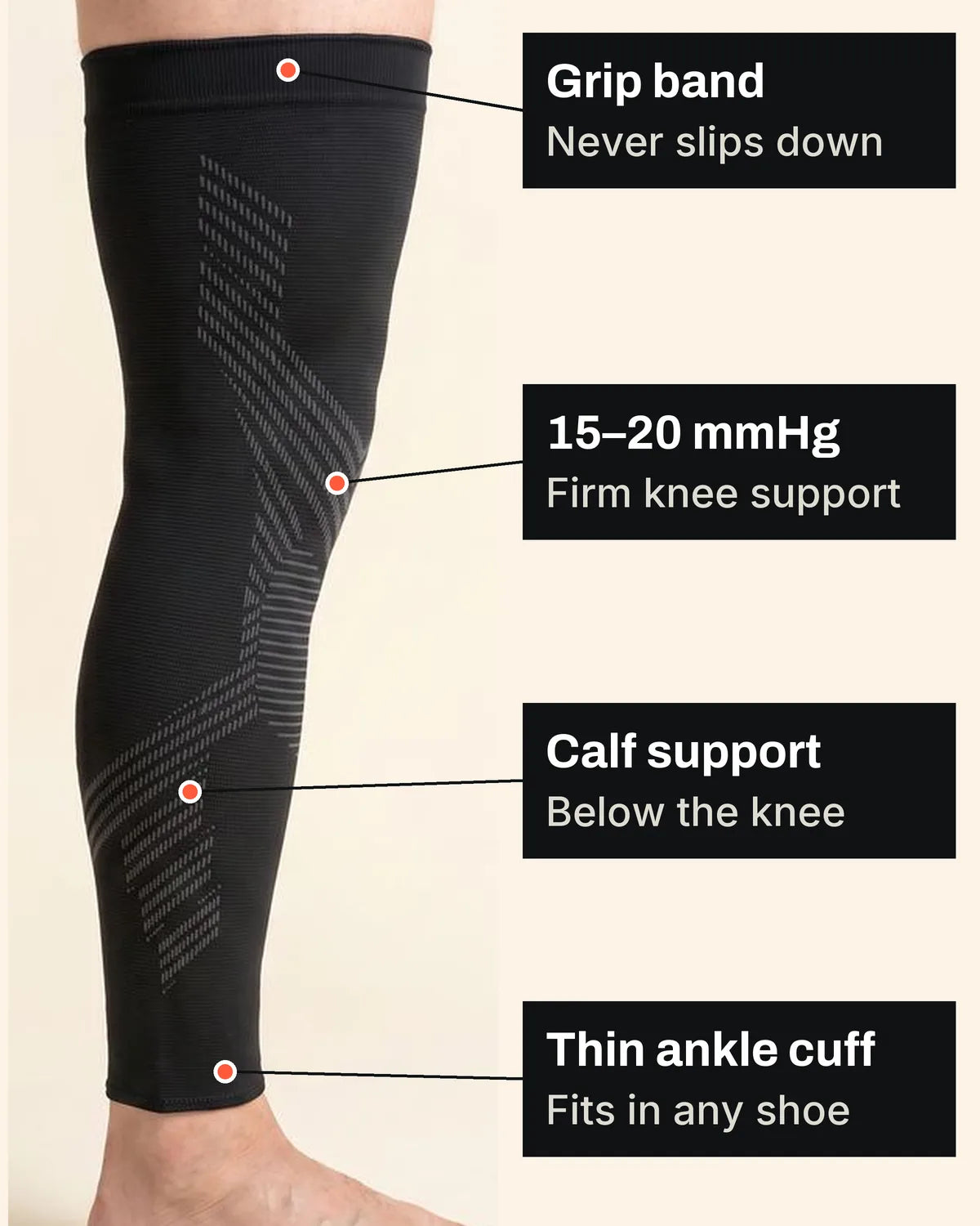 TORVELL KNEE 01 features: grip band that never slips, 15–20 mmHg knee support, calf support, thin ankle cuff Image