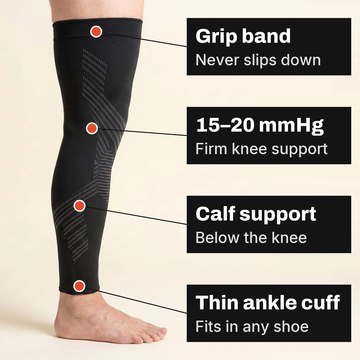 TORVELL KNEE 01 features: grip band that never slips down, 15–20 mmHg firm knee support, calf support, thin ankle cuff