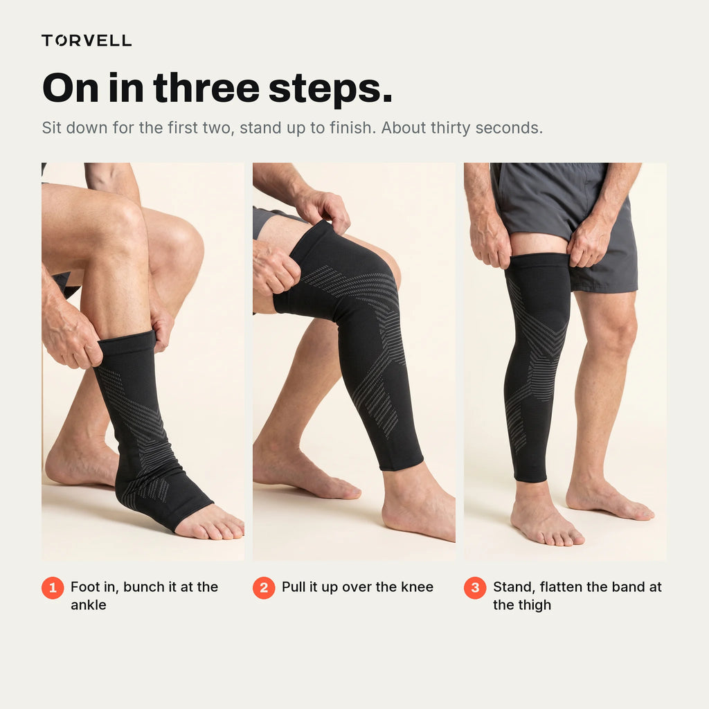 How to put on the TORVELL full-leg knee compression sleeve in three steps